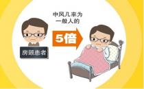 房顫的原因是什么？如何預(yù)防房顫遠(yuǎn)離中風(fēng)？