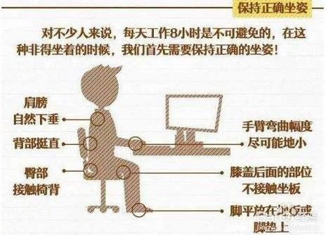 久坐的8大危害 五個(gè)簡(jiǎn)單的動(dòng)作擺脫久坐危害