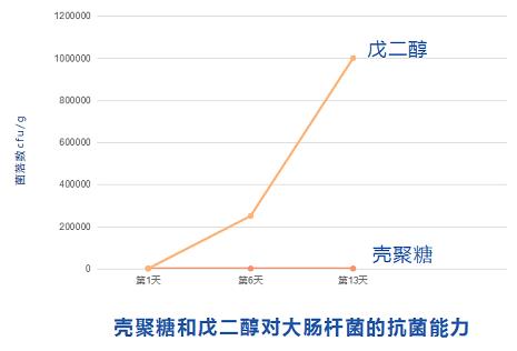 芙美安婦科凝膠丨婦科炎癥反復(fù)發(fā)作？自從用了它，告別私密困擾！