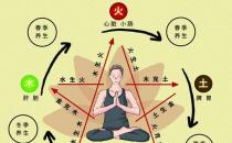 中醫(yī)治病特色系列：劉文華院長談中醫(yī)個體化治療