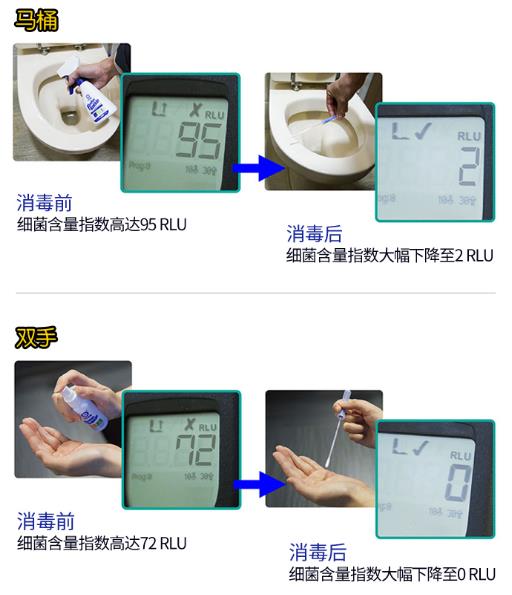 如何打造無(wú)菌家居環(huán)境，給寶寶一個(gè)健康潔凈的空間？